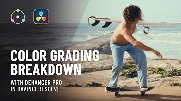 Color Grading Tutorial with Dehancer Pro OFX Plugin in DaVinci Resolve