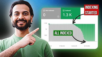 Force Google to Index Your Pages in 2025 (Page indexing Secrets)
