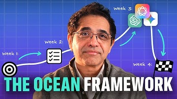 You’re Not Behind (Yet): How to Learn AI in 17 Minutes