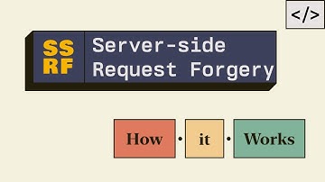 Server-Side Request Forgery: How it Works