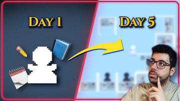 I Tried Game Dev for a Week – and What I Learned May Surprise You