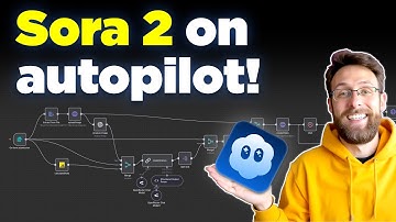 This Sora 2 AI Automation Makes FULL UGC Ads in Seconds!