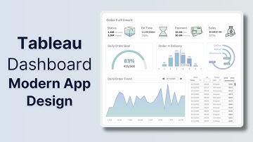 Tableau Orders Dashboard That Looks Like a Modern App