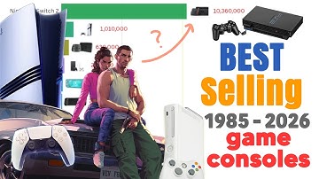(1985-2025) Best Selling Gaming Consoles of all time (units)