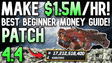 How To Make $1.5M aUEC In Just ONE HOUR! | Star Citizen Patch 4.4 Money Method
