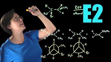 E2-mechanisme: complete handleiding (compilatievideo)