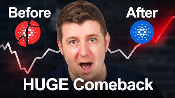 I’m Re-Thinking Cardano After This Near-Disaster