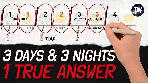 Timeline Explaining 3 Days & Nights - Easter / Passover