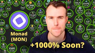 Monad 1000% Rally Soon? 🤩 MON Crypto Token Analysis