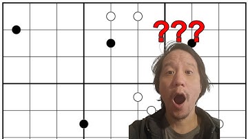 Frank Puzzles About Kropki Nabner Loop | Easy Variant Sudoku