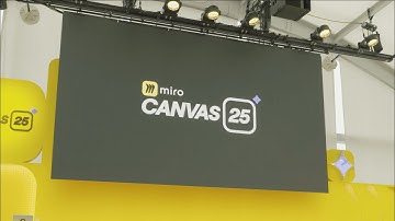 Canvas 25 Recap: Miro
