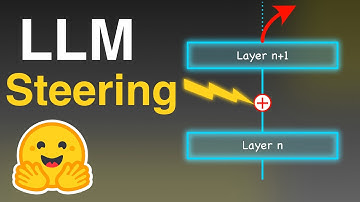 Steering LLM Behavior Without Fine-Tuning