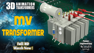 Medium Voltage Transformer EXPLAINED – From Outside to Inside (3D Animation)