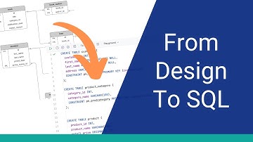 How to Create SQL Code from a Database Design