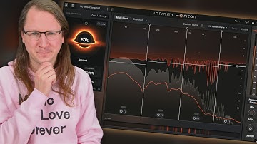 Did SLATE do it RIGHT?