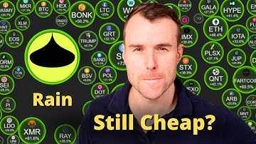 Is Rain A Hidden Gem? 🤩 Crypto Token Analysis