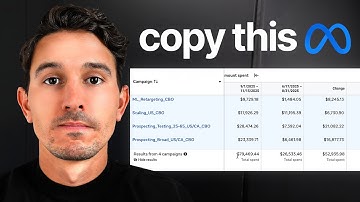 The NEW BEST Facebook Ads Campaign Structure in 2025