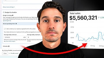 The NEW BEST Facebook Ads Campaign Structure for 2026