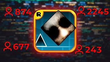 Exposing The Viewbotting Attacks In The GD Community