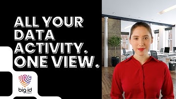 BigID Activity Explorer Demo: Real-Time Visibility Into Data Access Across Every Cloud