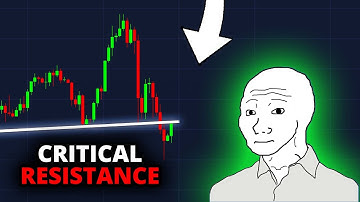 BITCOIN: LAAT JE NIET VOOR DE GEK HOUDEN!!! #BTC Prijsvoorspelling & Crypto Crash Nieuws Vandaag