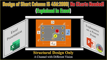 Column Design Without The Charts Of Sp-16!