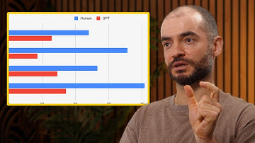 Why are humans so sample efficient? – Illya Sutskever