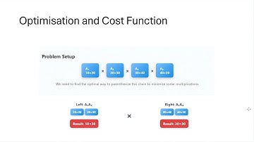 Lightning Talk: Simple Compile Time Dynamic Programming - Andrew Drakeford - C++ on Sea 2025