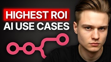 AI in Procurement: Use Cases with the Highest ROI in 2026