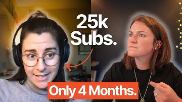 Het "Elite" Nieuwsbrief Groeivliegwiel (25.000 abonnees in 4 maanden)