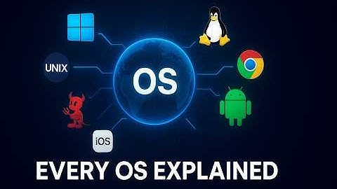 Every Operating System Explained in 7 Minutes 