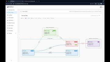 Create Unit Tests from Recorded Traces with BitDive Replay (Java/Spring, JUnit, Maven, CI/CD)