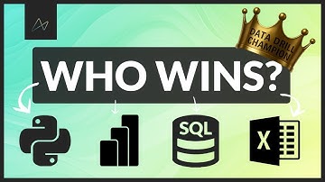 Excel vs Power BI vs SQL vs Python | Stock Market Showdown