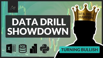 Excel vs Power BI vs SQL vs Python | Stock Market Showdown