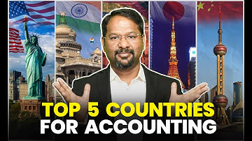 Top 5 Highest-Paying Countries for Accountants  in 2026  (Salaries, Jobs, Visa, Growth)