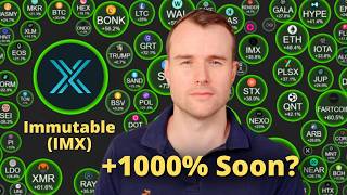 Will IMX 10x From Here? 🤩 Immutable X Crypto Token Analysis