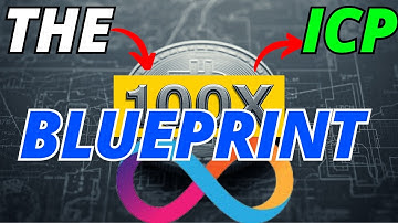 Why Internet Computer Could 100X (The Multi-Chain Secret) #icpcrypto