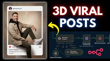 How to Create Viral 3D Social Posts on Autopilot (n8n Tutorial)
