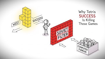 40 Years Missing - The Lost Soviet Games Erased by Tetris