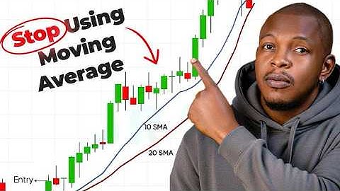 I Stopped Trading Moving Averages After Learning This 😲