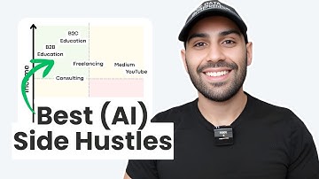 How to Monetize Your AI Skills (outside a 9–5)
