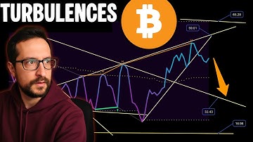 Bitcoin RSI Breakdown: Critical 83K Support Level Analysis