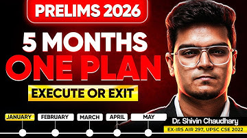 UPSC 2026: 5-Month Study Plan to Clear Prelims! || Download Printable Version