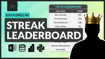 Data Drill Showdown #6: Streak Leaderboard | Excel vs. Power BI vs. SQL vs. Python