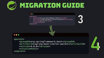 Hoe migreer je naar Spring Boot 4?