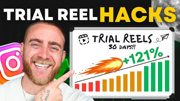 Complete Guide To Growing On Instagram With Trial Reels