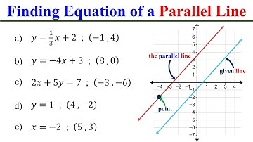 Parallel Line Passing Through Point │ Equation of a Line