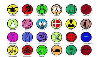 Every Chess Opening From Bad to Genius Explained!