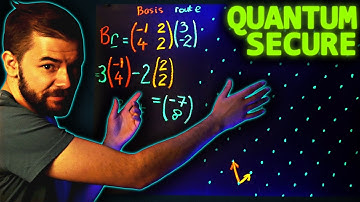 The Ingenious Replacement for RSA Encryption