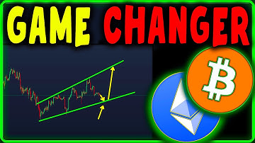 Bitcoin & Ethereum Price Prediction Now | Crypto Analysis & Market Forecast